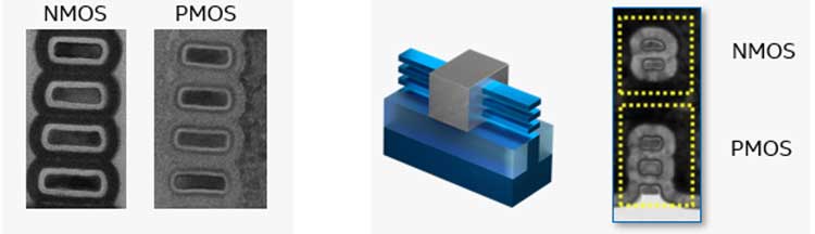 集成電路超微無鉛錫膏焊料深圳福英達分享：集成電路未來三個主要發(fā)展趨勢