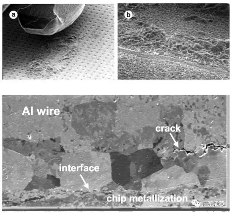 FPC柔性模塊封裝錫膏錫膠深圳福英達(dá)分享：電源循環(huán)試驗(yàn)-鋁鍵合線的可靠性