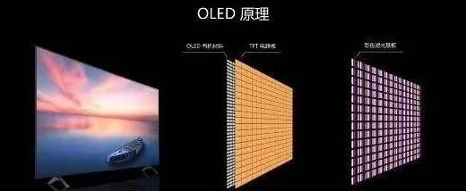 車規(guī)級(jí)無鉛錫膏焊料解決方案提供商深圳福英達(dá)分享：Mini LED 車載應(yīng)用與自動(dòng)駕駛傳感器