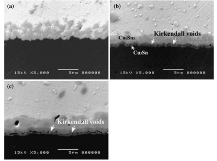 焊點(diǎn)的失效模式有哪些 (4) 