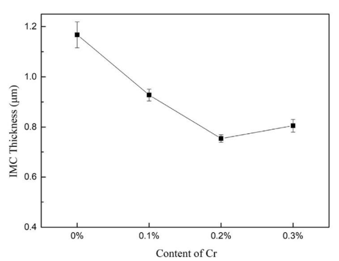 1698202832276025.png 1698202832276025.png