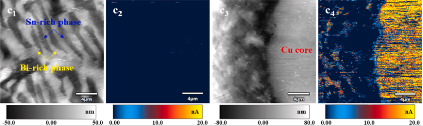 焊點電流圖。(c1-c2)普通SnBi共晶焊料；(c3-c4)改良SnBi焊料